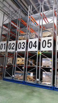 Sistema de estantes de paletes de carga pesada ajustável com feixe RHS 80x60