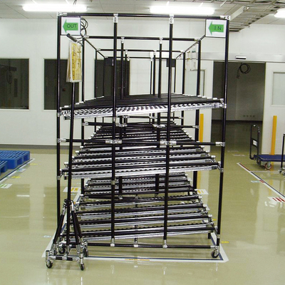 Liga de alumínio Lean Pipe Flow Material rack Cartão Rack Flow Rack Gravity roller rack Armazém Rack de armazenamento