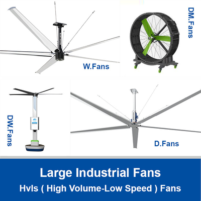 Grandes ventiladores industriais para oficinas grandes ventiladores HVLS com lâminas anti-colisão