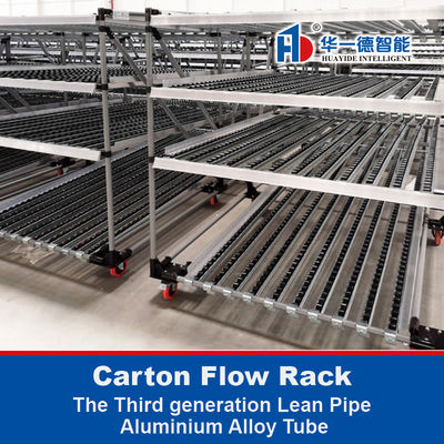 Liga de alumínio Lean Pipe Flow Material rack Cartão Rack Flow Rack Gravity roller rack Armazém Rack de armazenamento