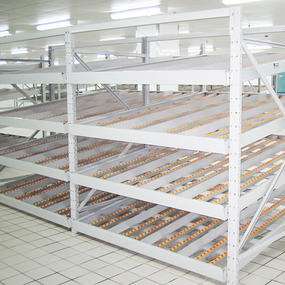 A15: Caixa de papelão Cadeia de rolamento Cadeia de rolamento Gravidade Cadeia de rolamento Cadeia transportadora