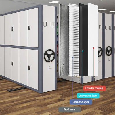 Sistema de Estantes Compactas Móveis Manuais com Manivela para Arquivos