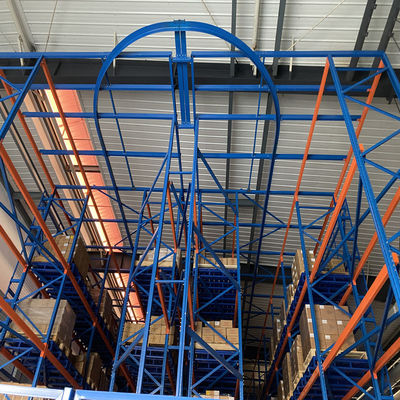 Estabilizador em forma de U ASRS, Sistema Automático de Armazenamento e Recuperação