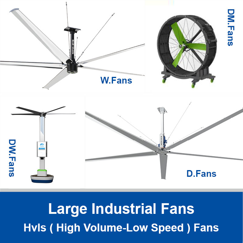 Grandes ventiladores industriais para oficinas grandes ventiladores HVLS com lâminas anti-colisão