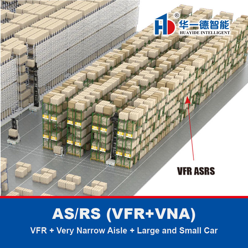 AS/RS (VFR+VNA+Q1P),VFR+Very Narrow Aisle+ Large and Small Car,Very Narrow Aisle Fork-type Autonomous Mobile Robot for Warehouse Pallet Stacking and Handling (Robô móvel autônomo do tipo garfo com um corredor muito estreito para empilhar e manusear paletes no armazém)
